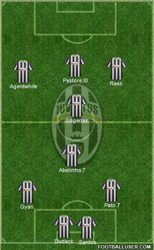 Juventus Formation 2012
