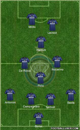 F.C. Internazionale Formation 2012