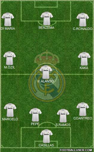 Real Madrid C.F. Formation 2012