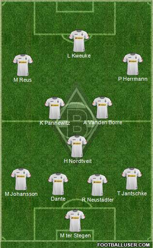 Borussia Mönchengladbach Formation 2012
