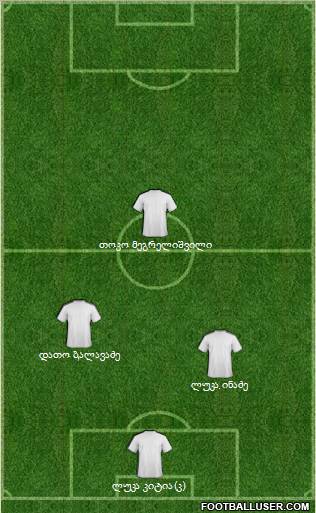 Dream Team Formation 2012