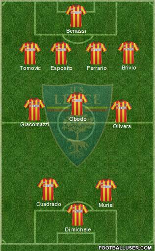 Lecce Formation 2012