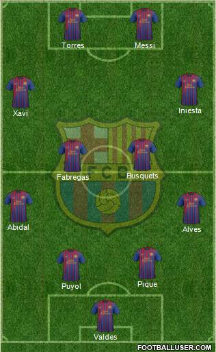 F.C. Barcelona Formation 2012
