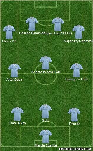 Manchester City Formation 2012
