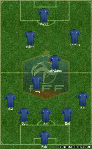 France Formation 2012