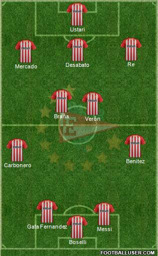 Estudiantes de La Plata Formation 2012