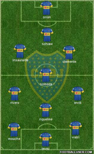 Boca Juniors Formation 2012