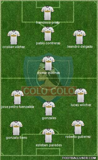 CSD Colo Colo Formation 2012