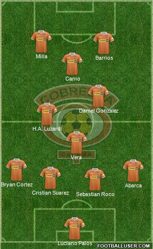 CD Cobreloa S.A.D.P. Formation 2012