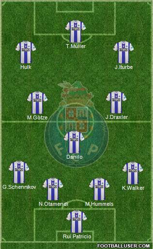 Futebol Clube do Porto - SAD Formation 2012