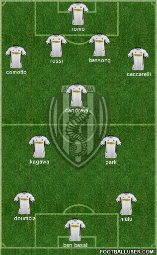 Cesena Formation 2012
