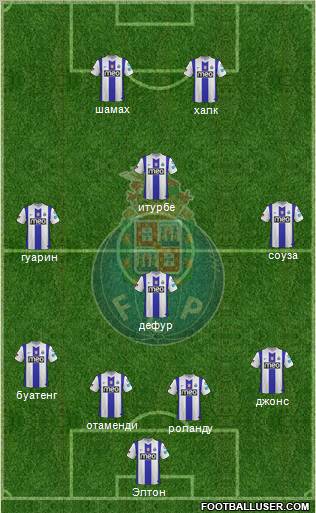 Futebol Clube do Porto - SAD Formation 2012