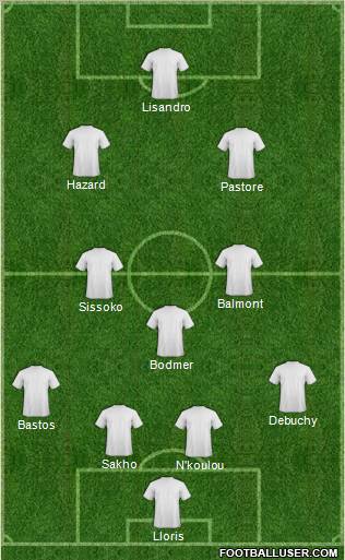 Dream Team Formation 2012