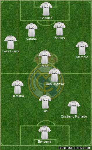 Real Madrid C.F. Formation 2012