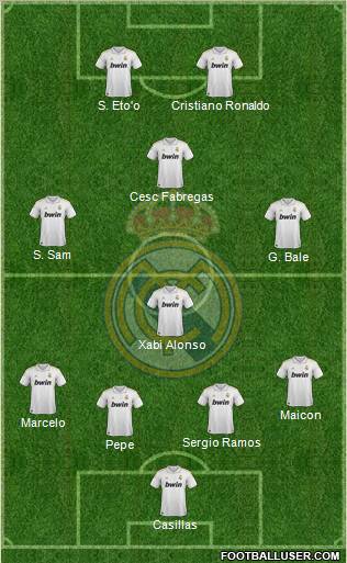 Real Madrid C.F. Formation 2012