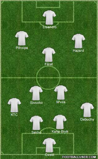 Dream Team Formation 2012