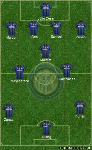 F.C. Internazionale Formation 2012