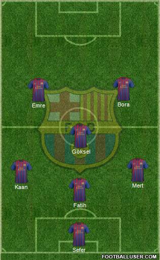 F.C. Barcelona Formation 2012