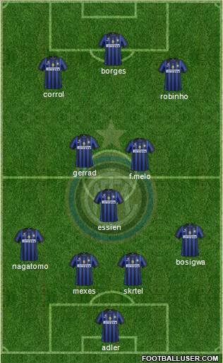 F.C. Internazionale Formation 2012