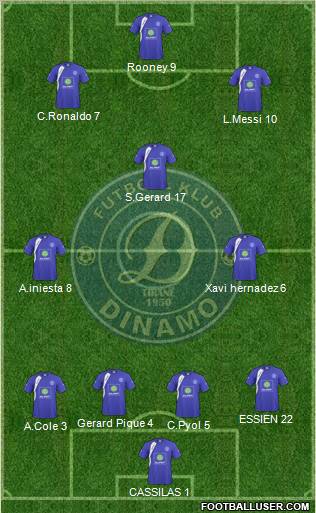 KS Dinamo Tirana Formation 2012