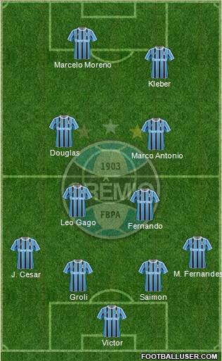 Grêmio FBPA football formation