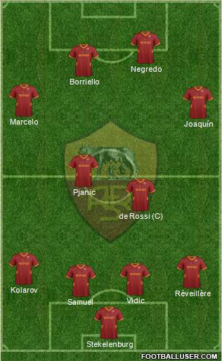 AS Roma Formation 2012