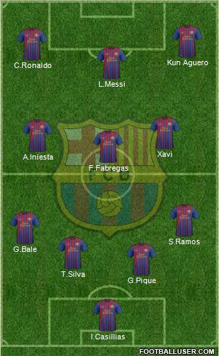 F.C. Barcelona Formation 2012