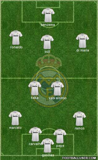 Real Madrid C.F. Formation 2012