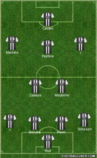 Newcastle United Formation 2012