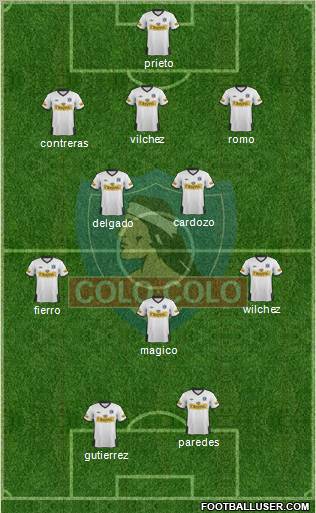 CSD Colo Colo Formation 2012
