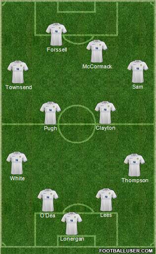 Leeds United Formation 2012