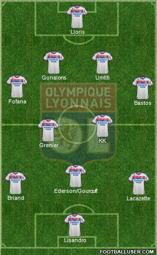 Olympique Lyonnais Formation 2012