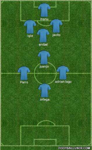 World Cup 2010 Team Formation 2012