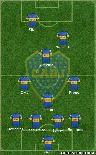 Boca Juniors Formation 2012