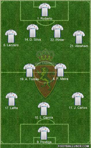 R. Zaragoza S.A.D. Formation 2012