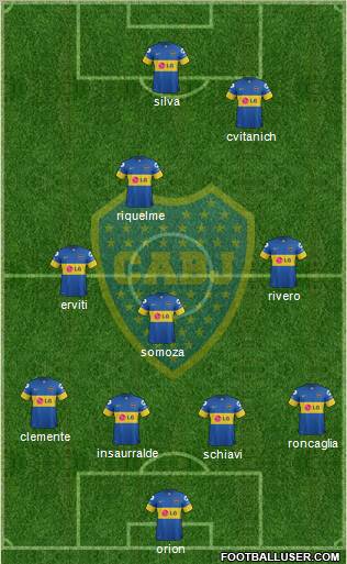 Boca Juniors Formation 2012