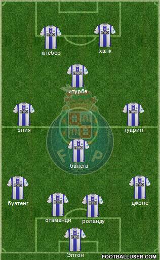 Futebol Clube do Porto - SAD Formation 2012