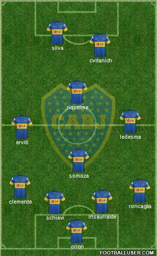 Boca Juniors Formation 2012