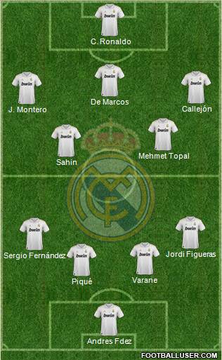Real Madrid C.F. Formation 2012