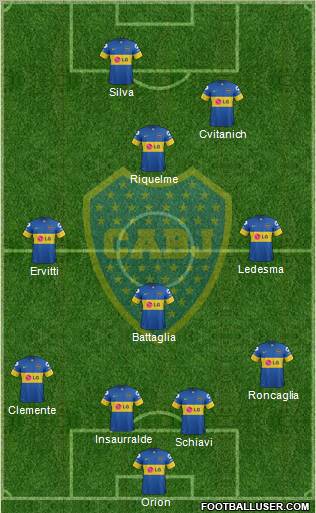 Boca Juniors Formation 2012