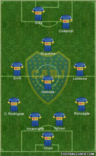 Boca Juniors Formation 2012