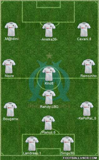 Olympique de Marseille Formation 2012