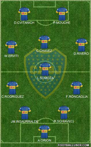 Boca Juniors Formation 2012