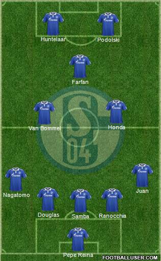 FC Schalke 04 Formation 2012