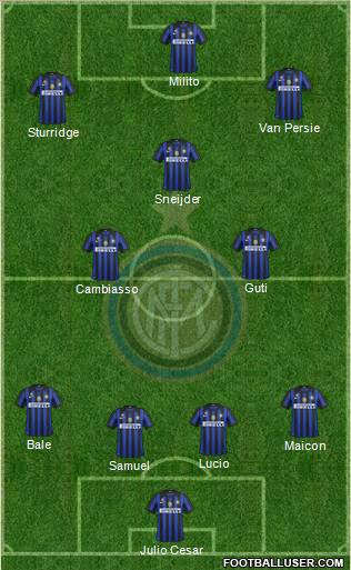 F.C. Internazionale Formation 2012