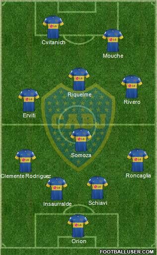 Boca Juniors Formation 2012