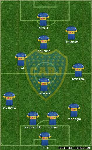 Boca Juniors Formation 2012