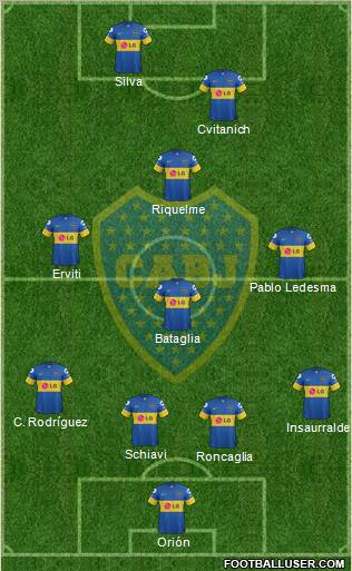 Boca Juniors Formation 2012