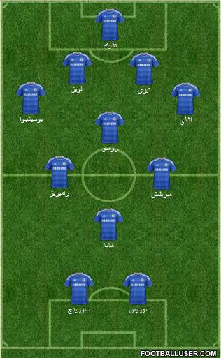Chelsea Formation 2012