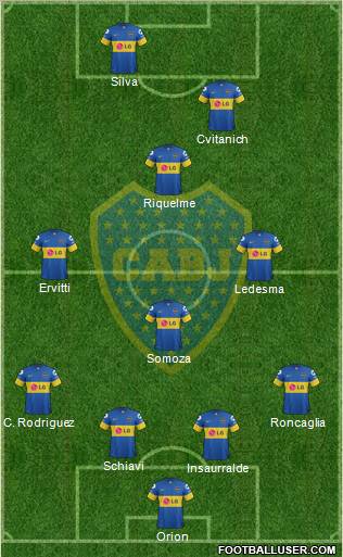 Boca Juniors Formation 2012